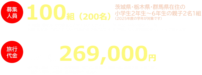 募集人数・旅行代金